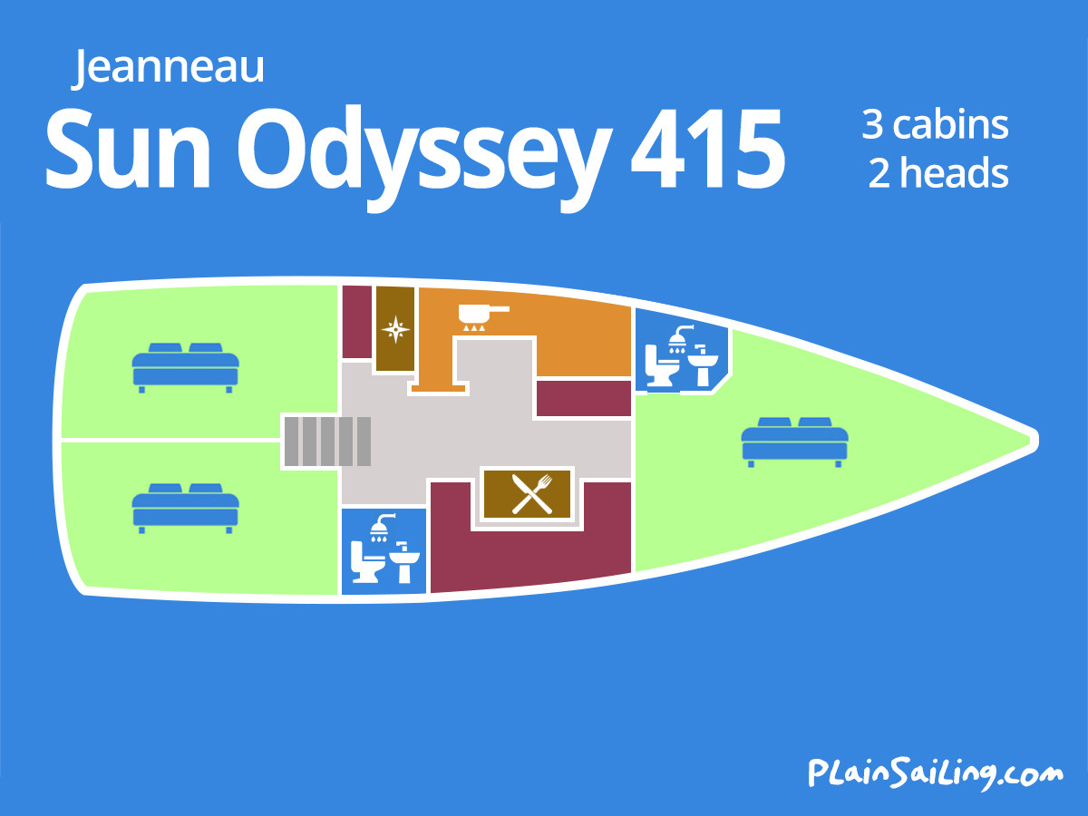 Floor Image of Sun Odyssey 415